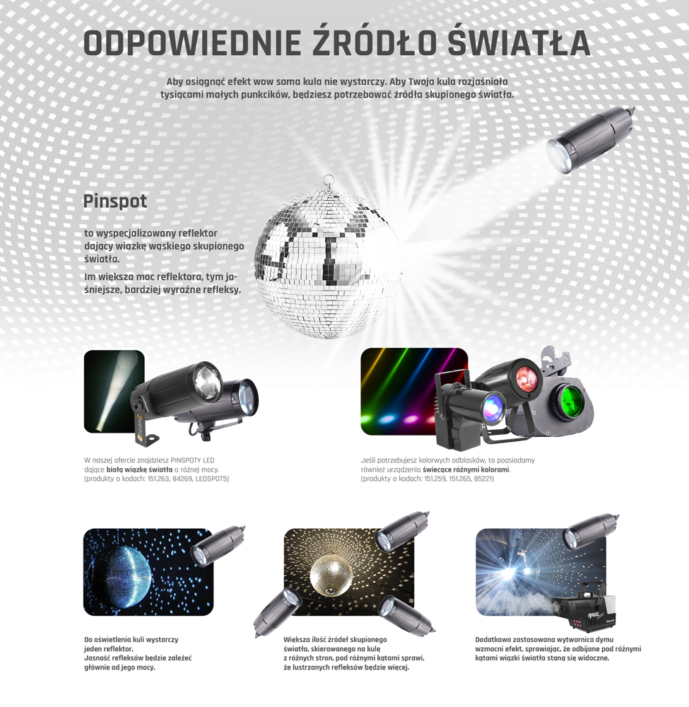 Reflektor Pin spot LED 6W do kuli lustrzanej BeamZ 