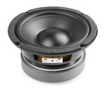 Głośnik niskotonowy Hi-Fi 150W Fenton