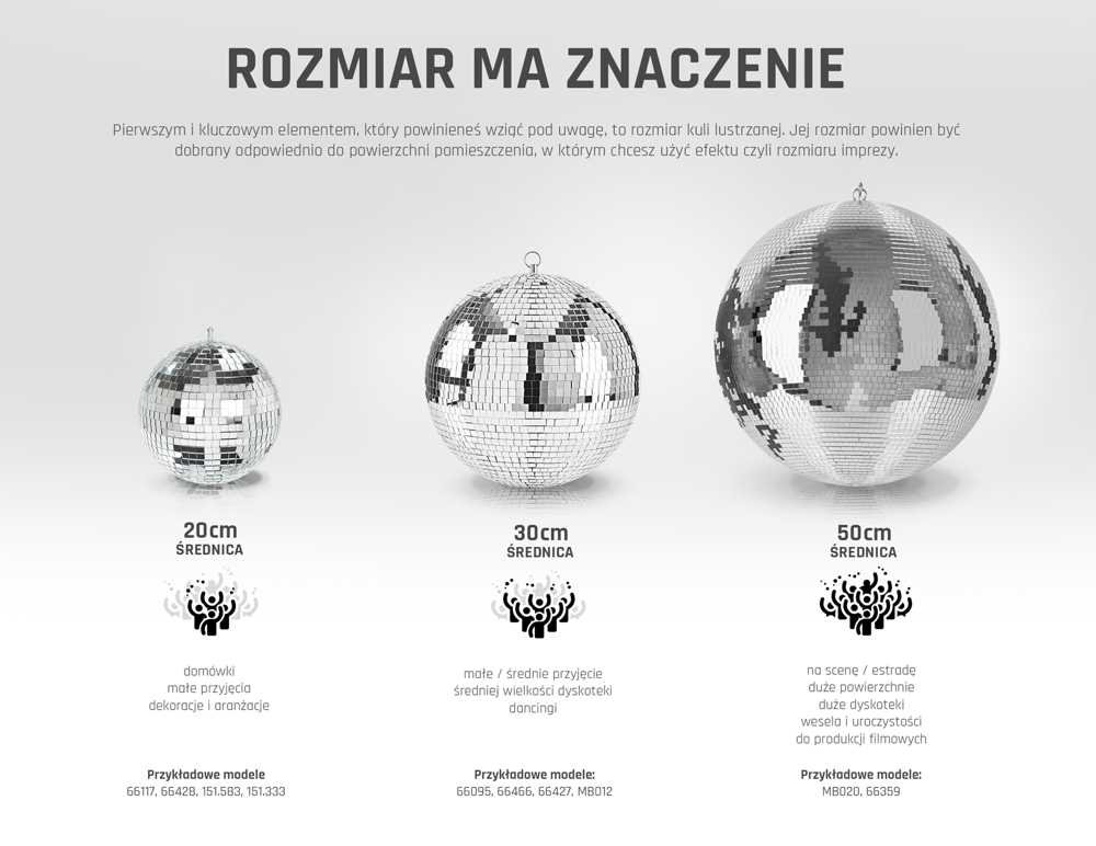 Reflektor Pin spot LED 6W do kuli lustrzanej BeamZ 
